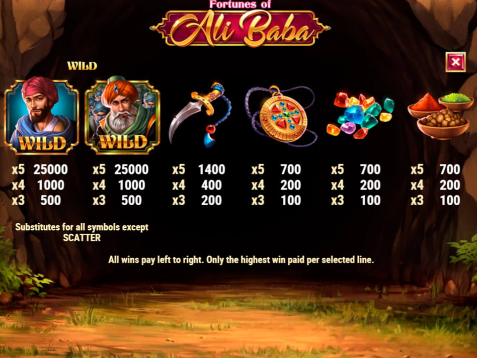 Fortunes of Ali Baba slot game