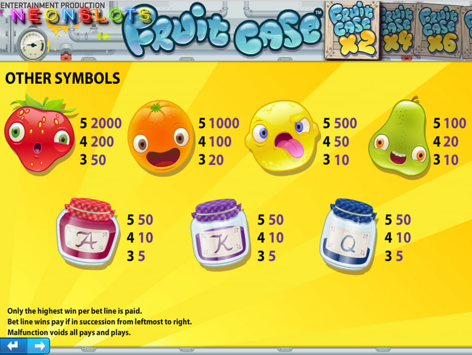 Fruit Case slot game