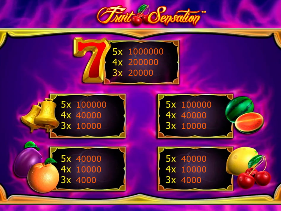 Fruit Sensation slot game