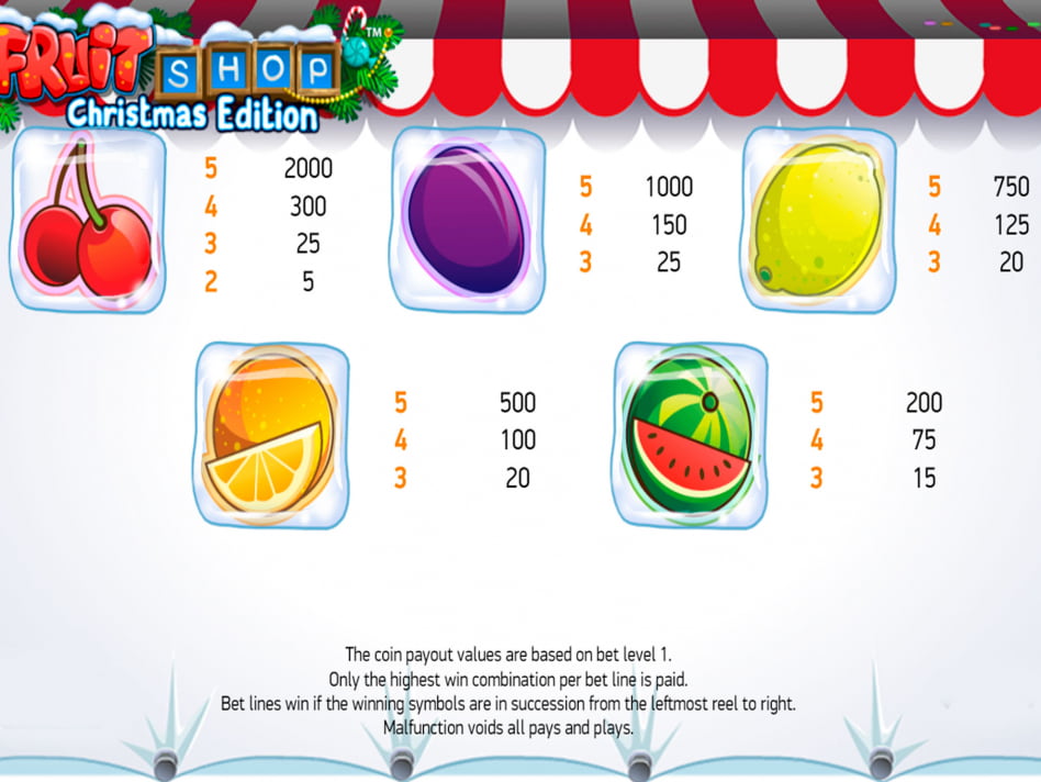 Fruit Shop Christmas Edition slot game