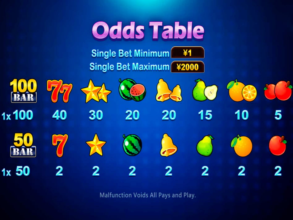 Fruit Slot screenplay Fruit Slot slot game