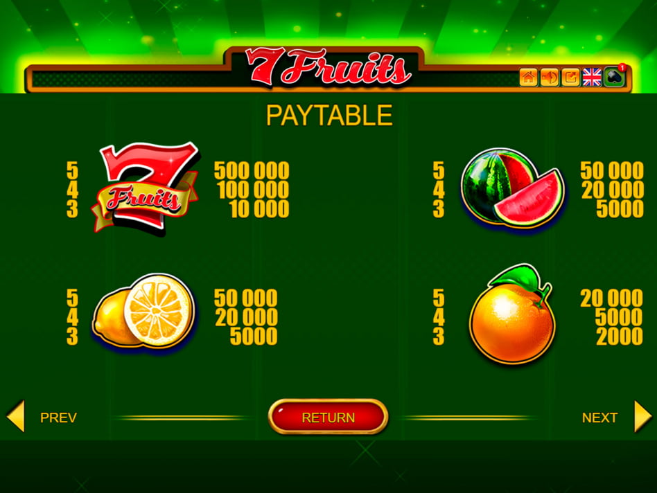 Fruits slot game