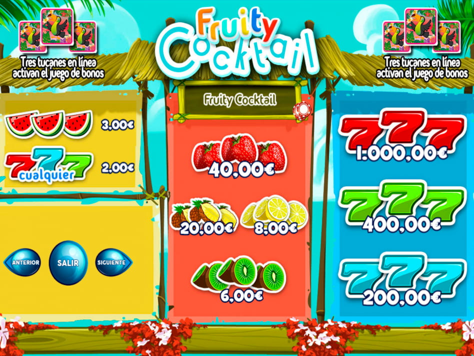 Fruity Cocktail screenplay Fruity Cocktail slot game