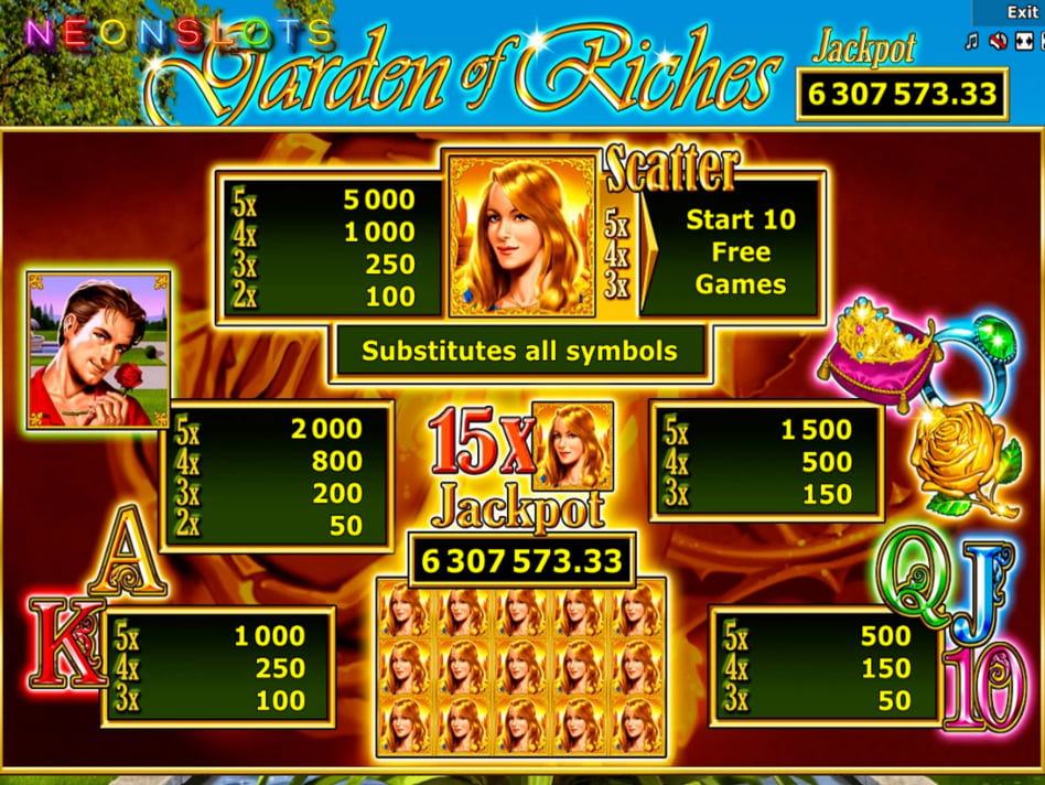 Garden of Riches screenplay Garden of Riches slot game