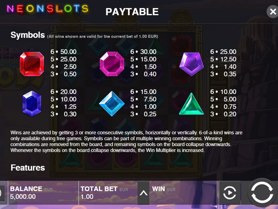 Gems of the Gods screenplay Gems of the Gods slot game