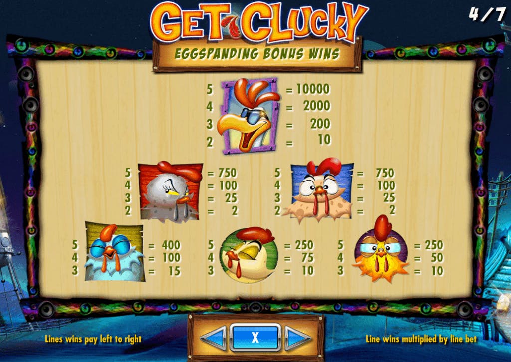 Get Clucky screenplay Get Clucky slot game