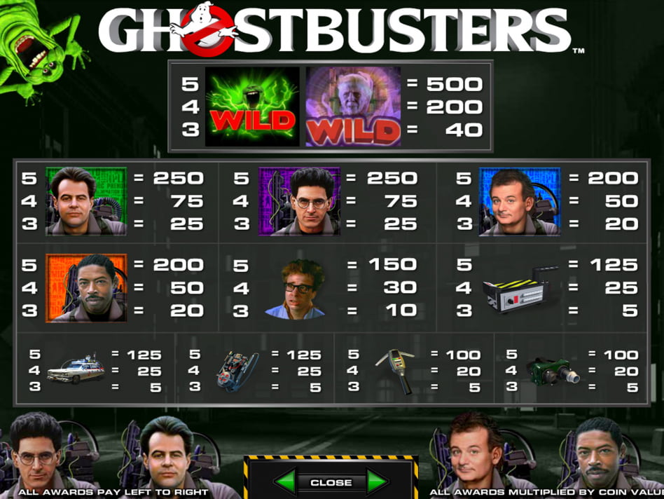 Ghostbusters slot game