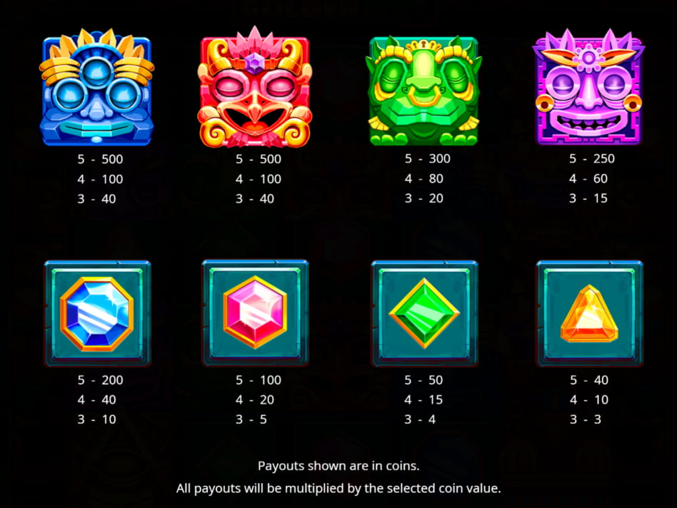 Golden City screenplay Golden City slot game