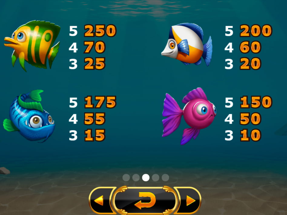 Golden Fish Tank screenplay Golden Fish Tank slot game