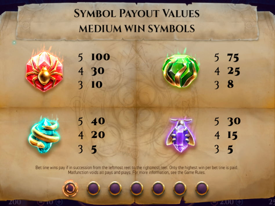 Golden Grimoire screenplay Golden Grimoire slot game