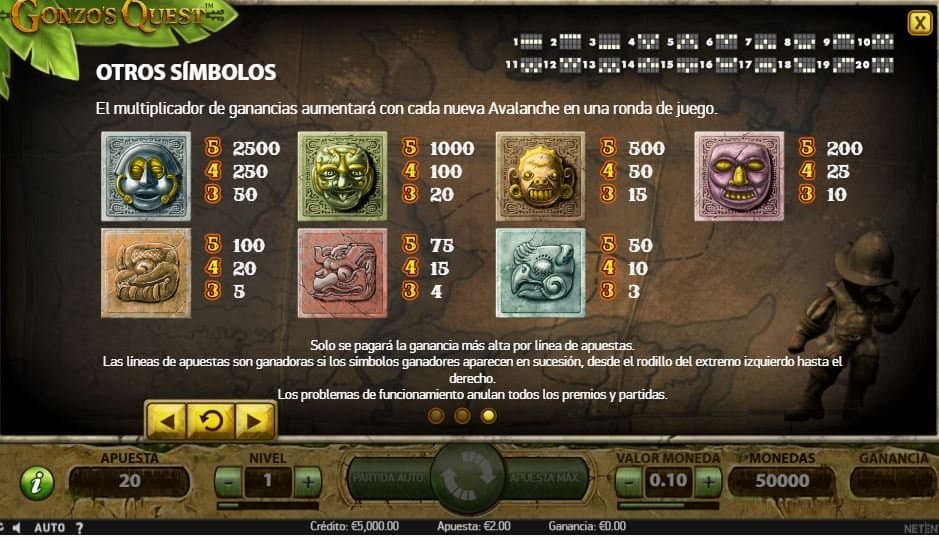 Gonzo’s Quest screenplay Gonzo’s Quest slot game