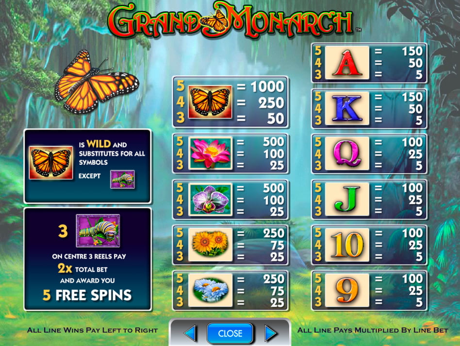 Grand Monarch slot game