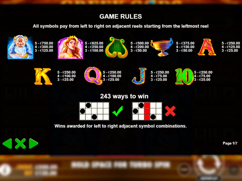 Greek Gods screenplay Greek Gods slot game