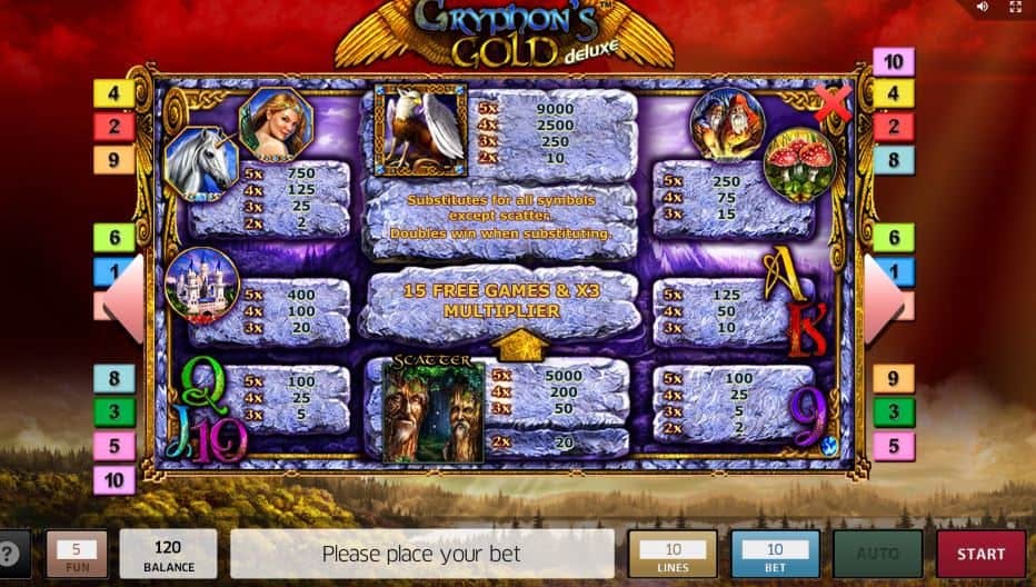 Gryphon's Gold deluxe slot game