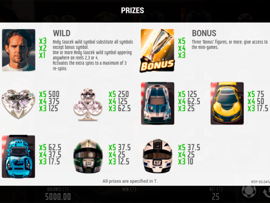 GT World Challenge by Andy Soucek screenplay GT World Challenge by Andy Soucek slot game