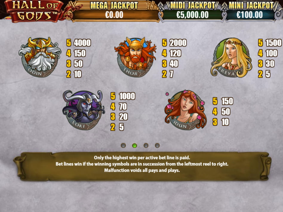 Hall of Gods screenplay Hall of Gods slot game