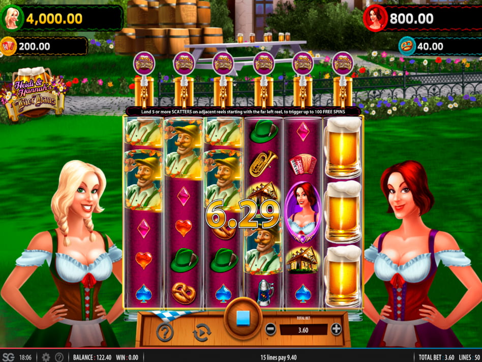 Heidi's Bier Haus screenplay Heidi's Bier Haus slot game