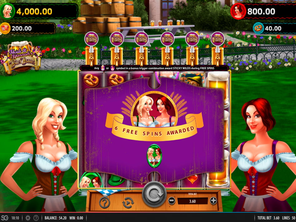 Heidi's Bier Haus screenplay Heidi's Bier Haus slot game