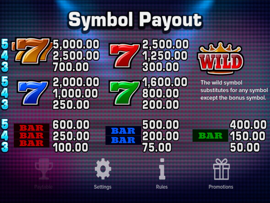 Hit it Big screenplay Hit it Big slot game