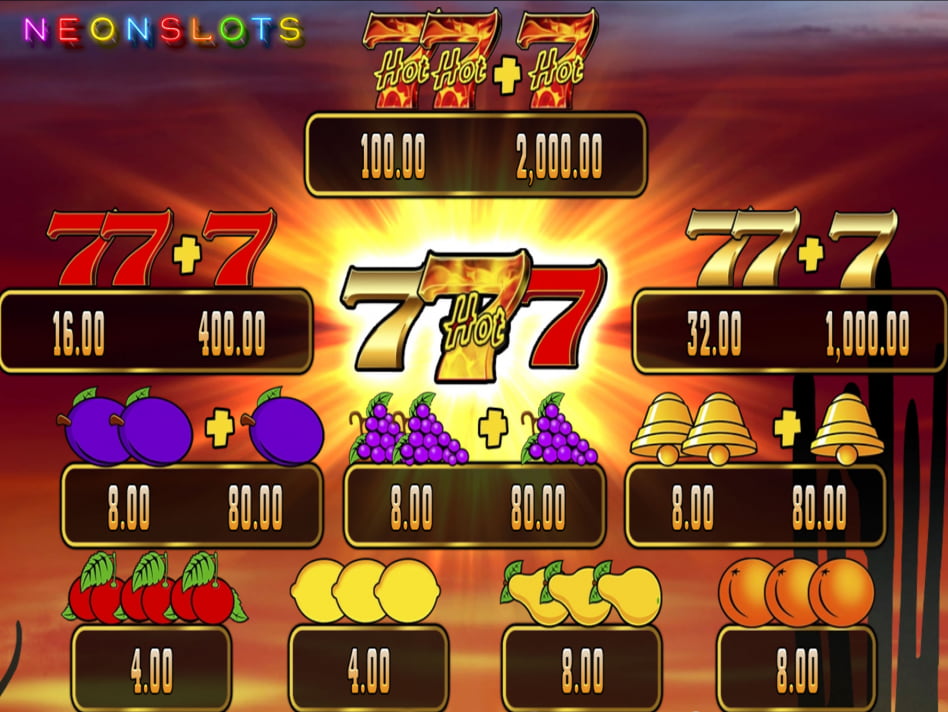 Hot' N' Fruity slot game