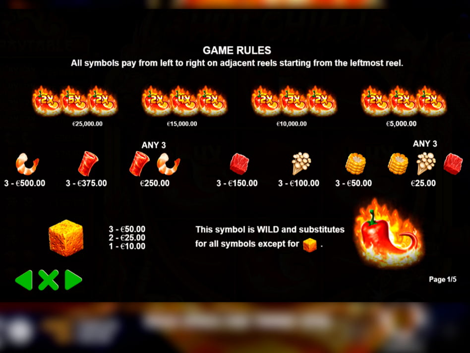 Hot Chilli slot game