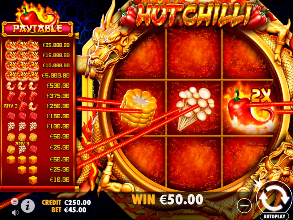 Hot Chilli screenplay Hot Chilli slot game