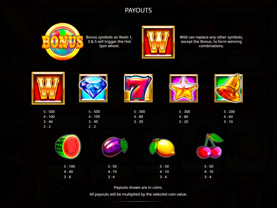 Hot Spin Deluxe slot game