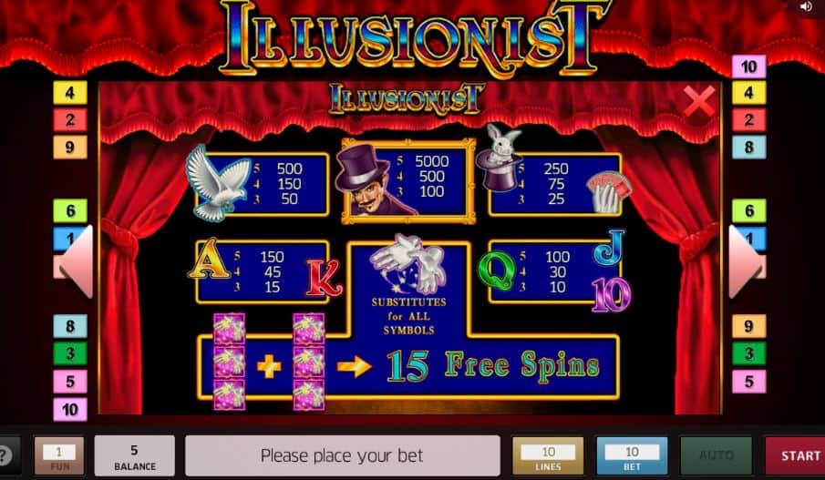 Illusionist slot game