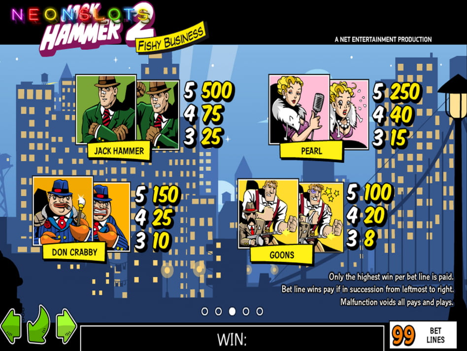 Jack Hammer 2 screenplay Jack Hammer 2 slot game