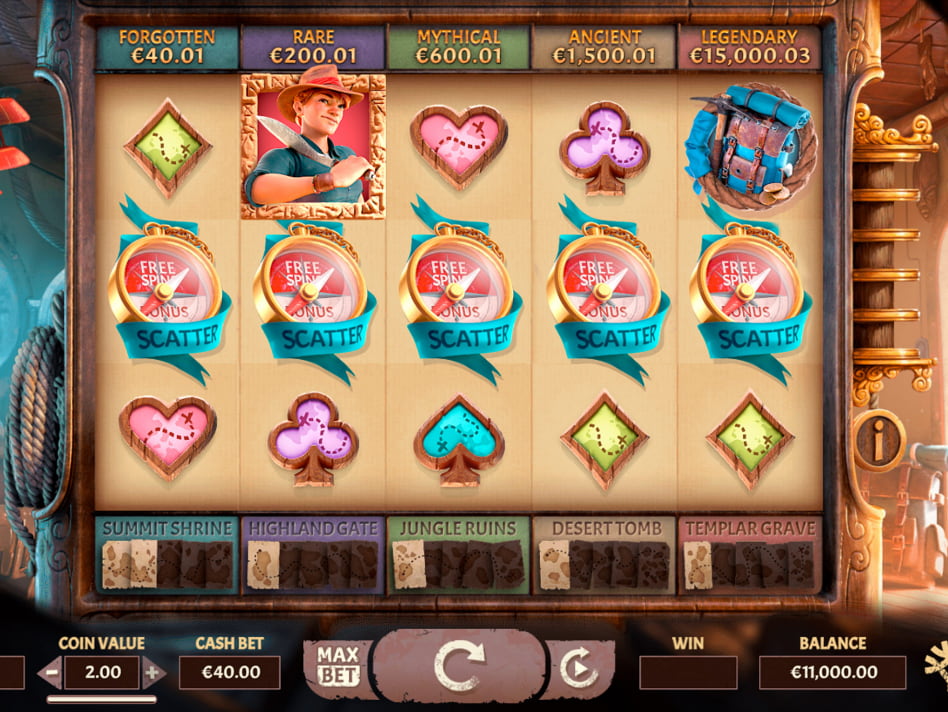 Jackpot Raiders screenplay Jackpot Raiders slot game