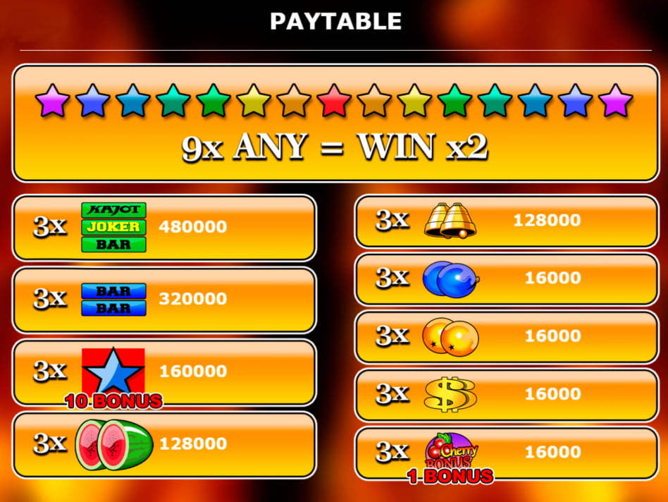 Joker's Five screenplay Joker's Five slot game