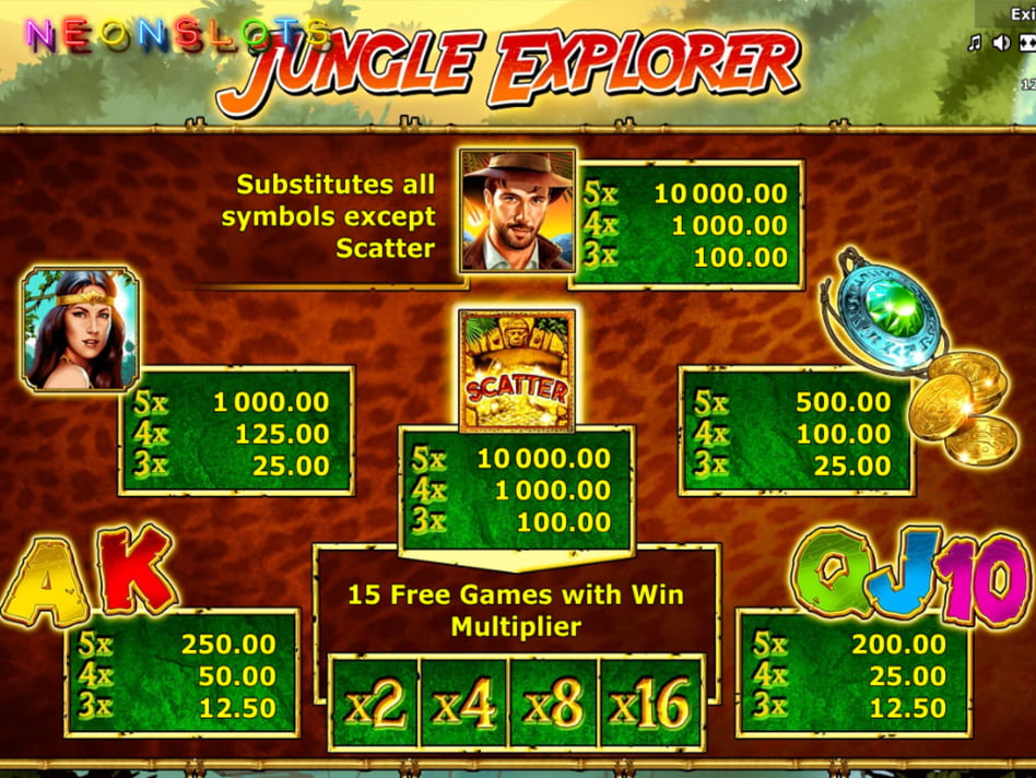 Jungle Explorer screenplay Jungle Explorer slot game