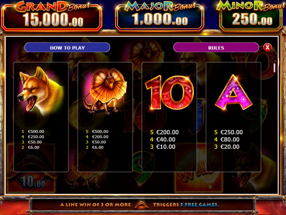 Kanga Cash Extra slot game