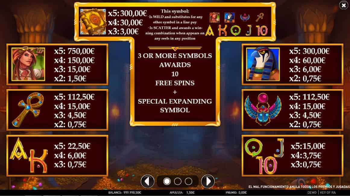 Key of Ra slot game