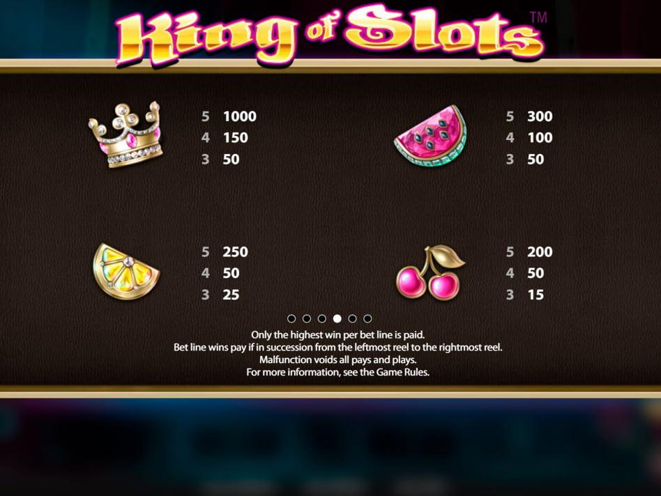 King of Slots screenplay King of Slots slot game