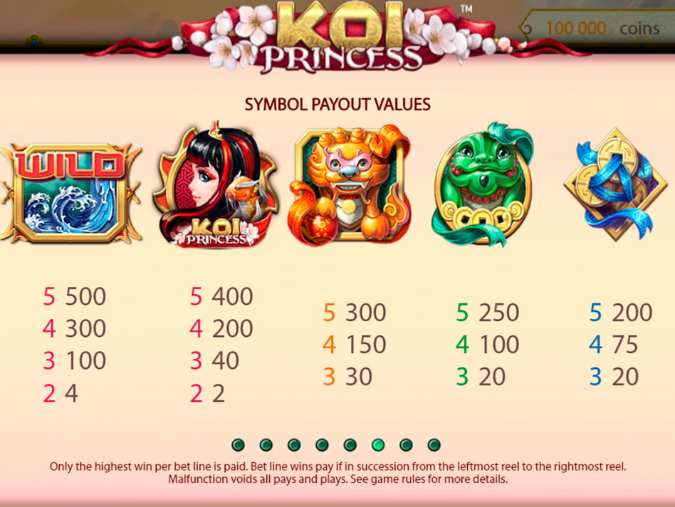 Koi Princess slot game