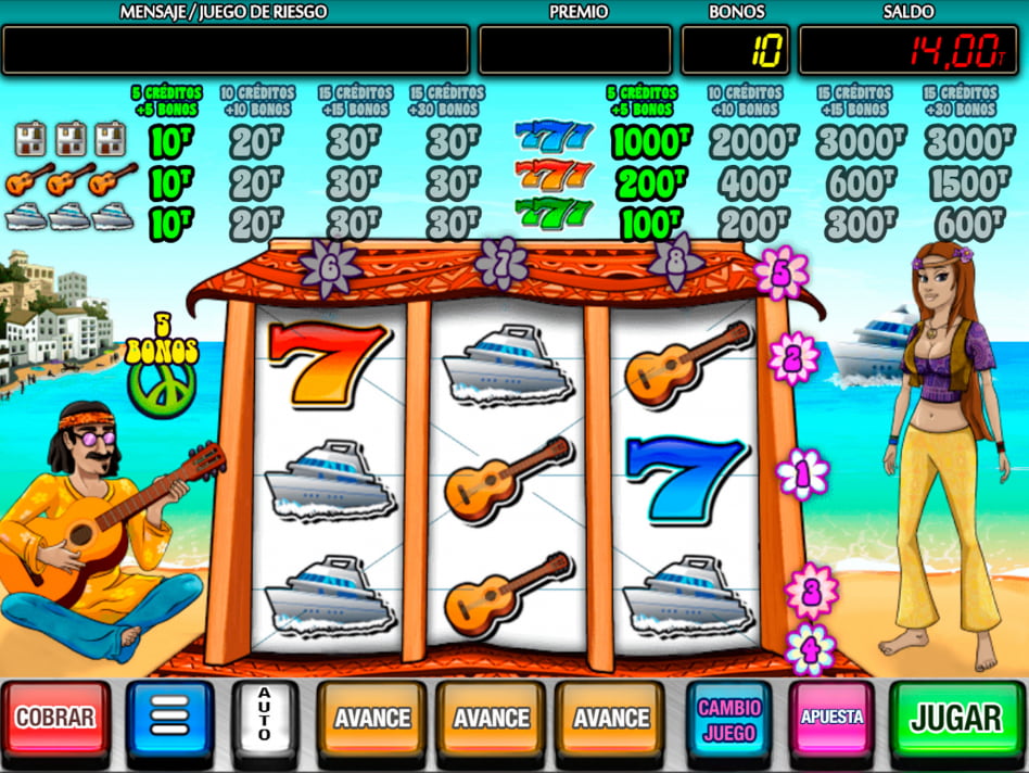 La Furgo Hippy screenplay La Furgo Hippy slot game
