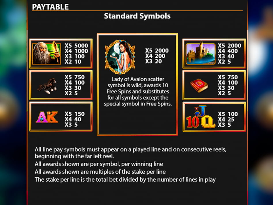Lady of Avalon screenplay Lady of Avalon slot game