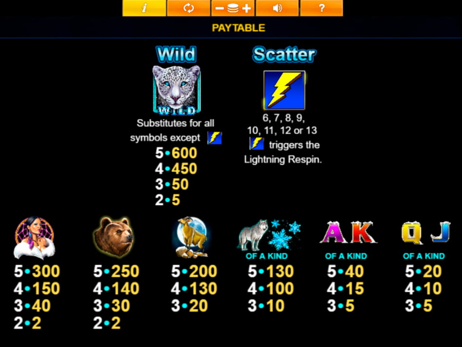 Lightning Leopard slot game