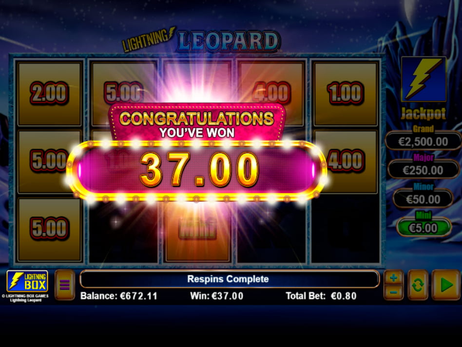Lightning Leopard screenplay Lightning Leopard slot game