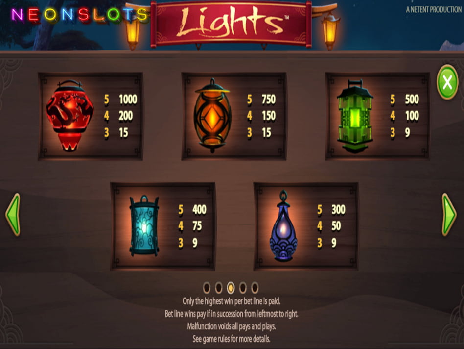 Lights slot game