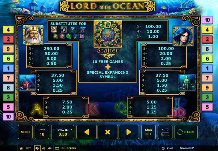 Lord of the Ocean slot game