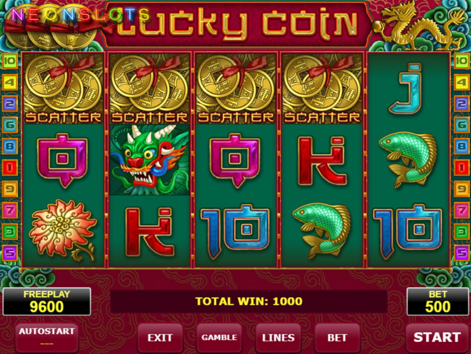 Lucky Coin screenplay Lucky Coin slot game