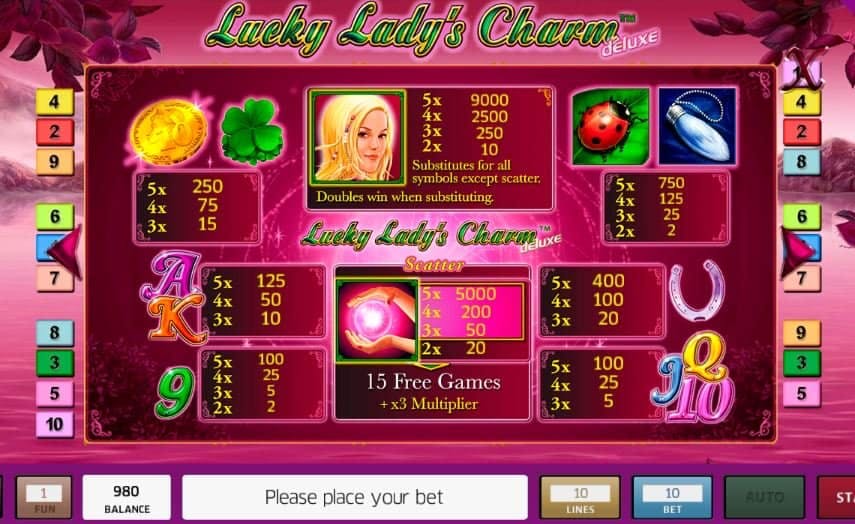 Lucky Lady’s Charm deluxe screenplay Lucky Lady’s Charm deluxe slot game