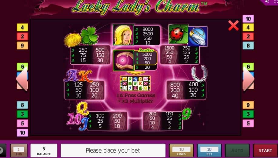 Lucky Lady’s Charm slot game