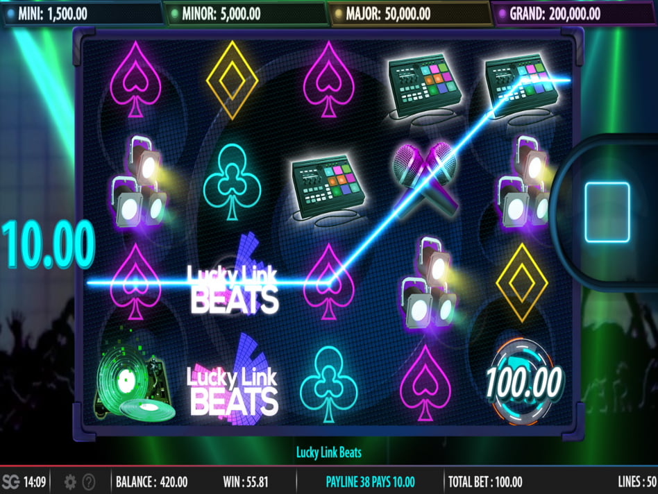Lucky Link Beats screenplay Lucky Link Beats slot game