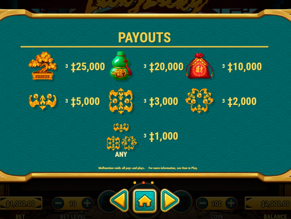 Lucky Lucky screenplay Lucky Lucky slot game