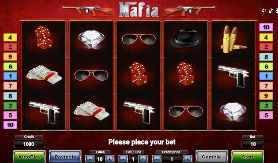 Mafia screenplay Mafia slot game