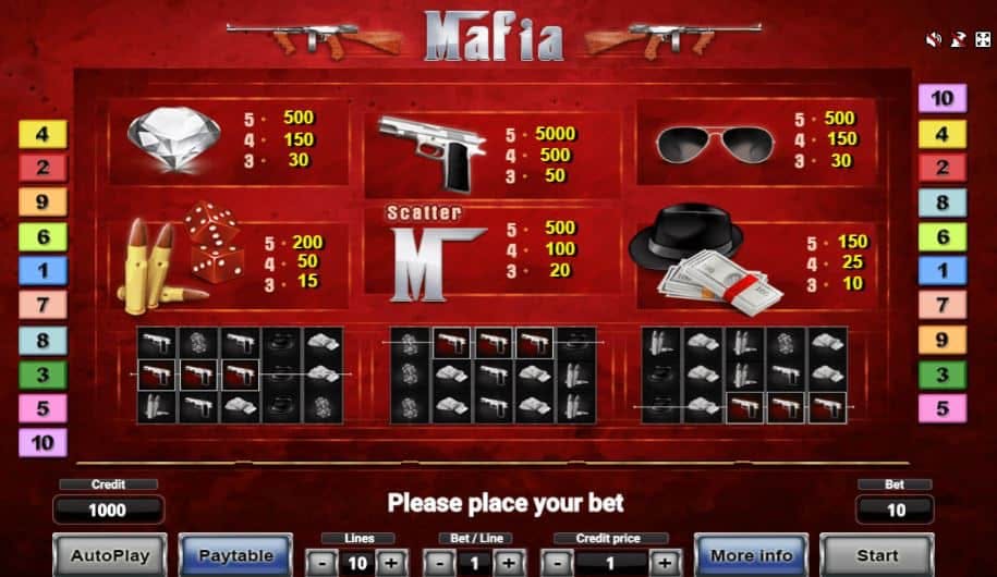 Mafia slot game