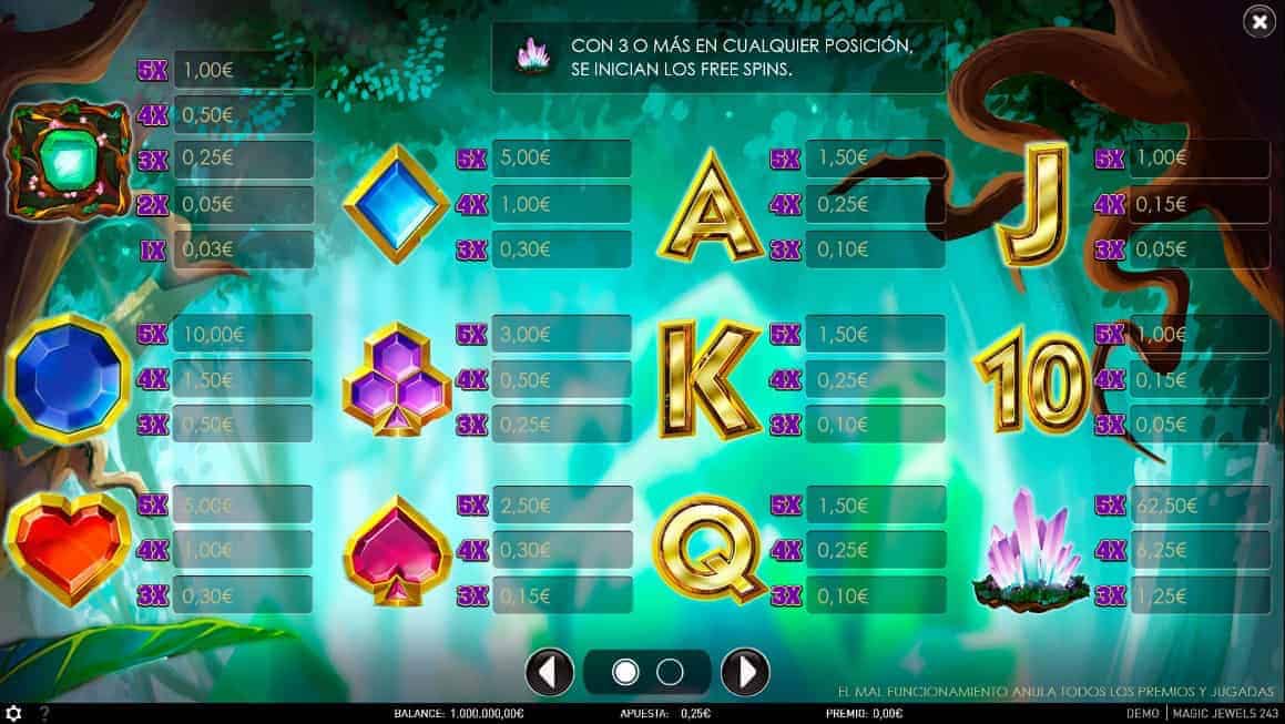 Magic Jewels screenplay Magic Jewels slot game